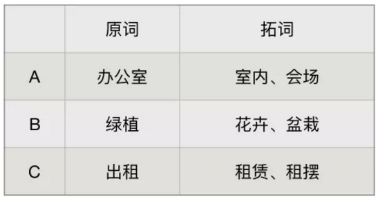 1601973578383039.png 圖片.png