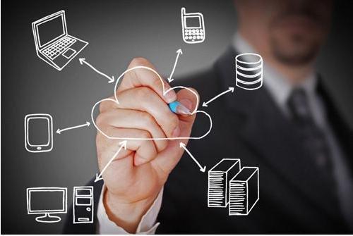 怎么制作一個網(wǎng)站-網(wǎng)站制作流程！